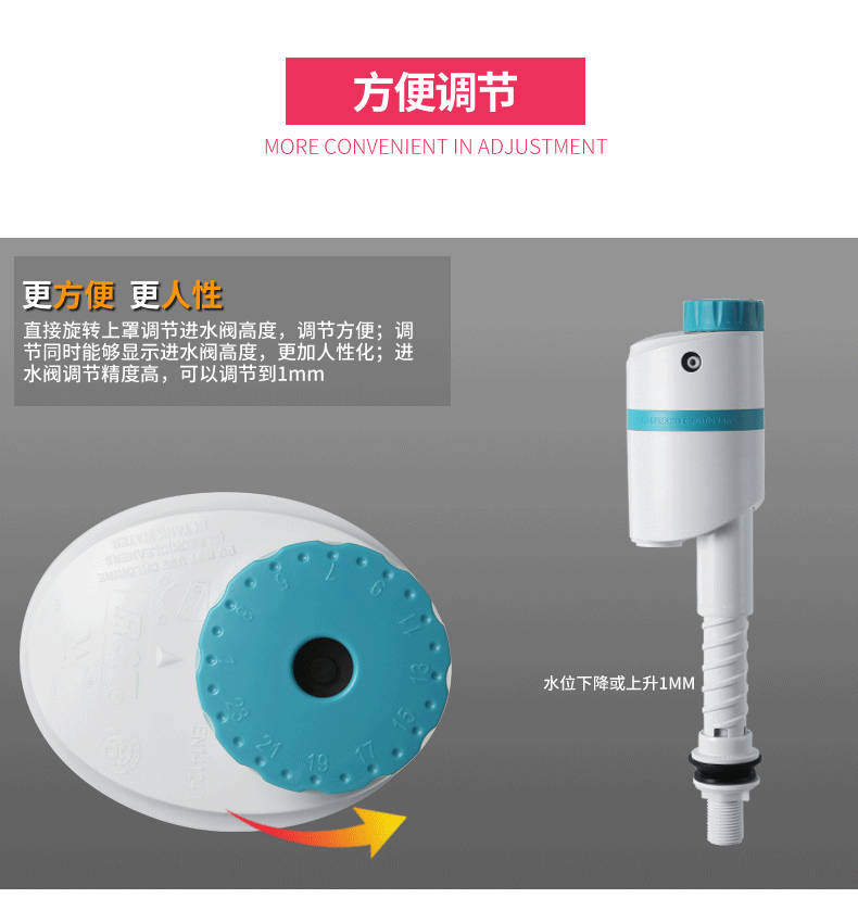 无极变速？Wo！静音旋转可调节！水流动力学中的精品！
